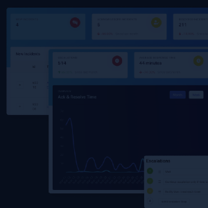 Как организовать DevOps/SRE команду, избежать выгорания и управлять инцидентами